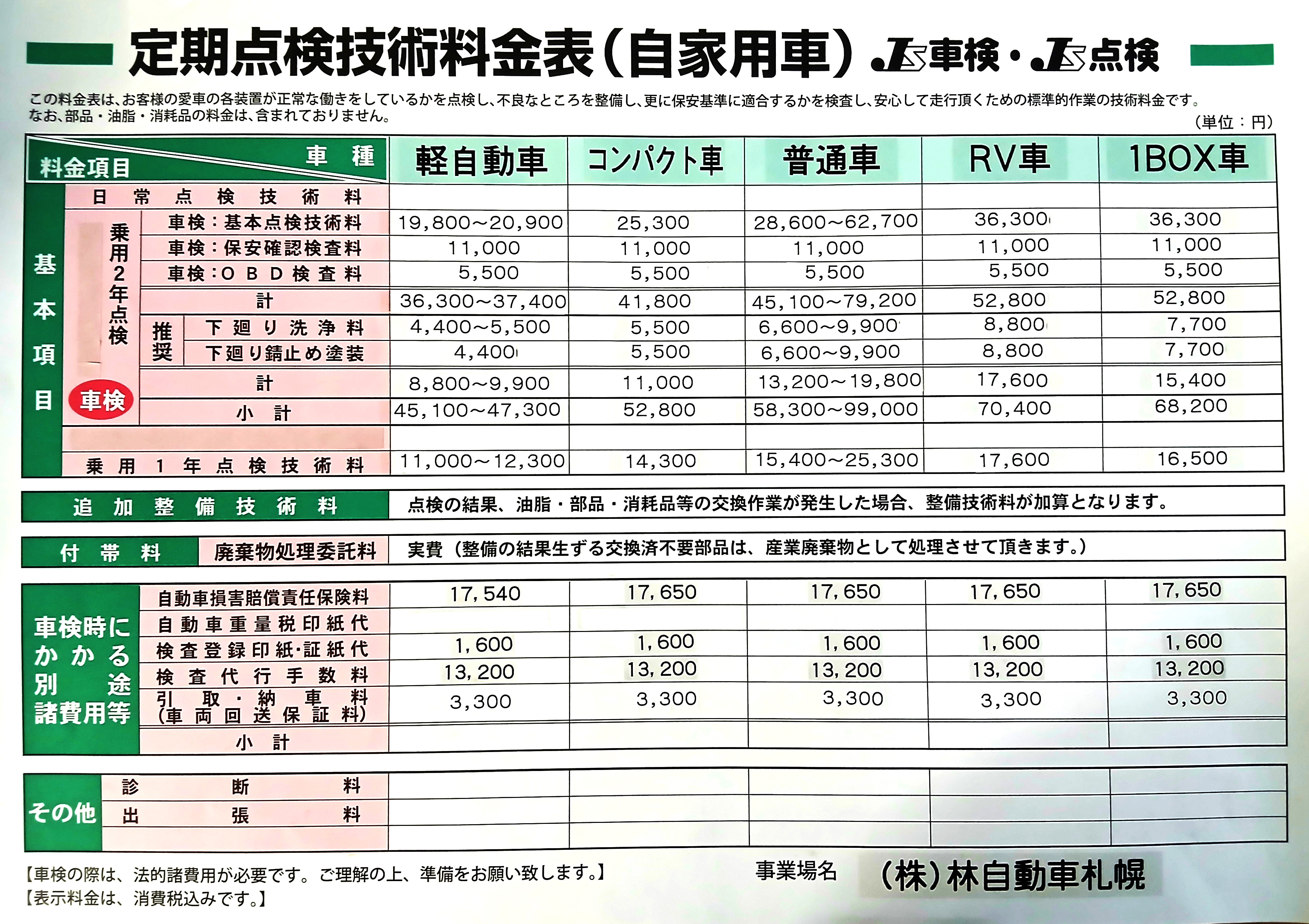 車検料金表